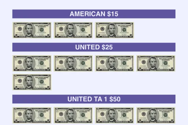 Drug & Alcohol Testing