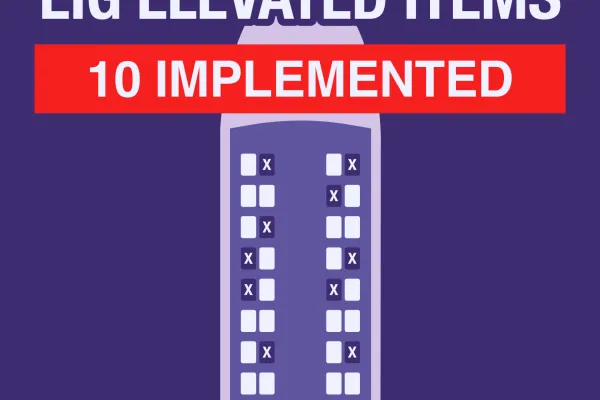 Delta EIG Improvements