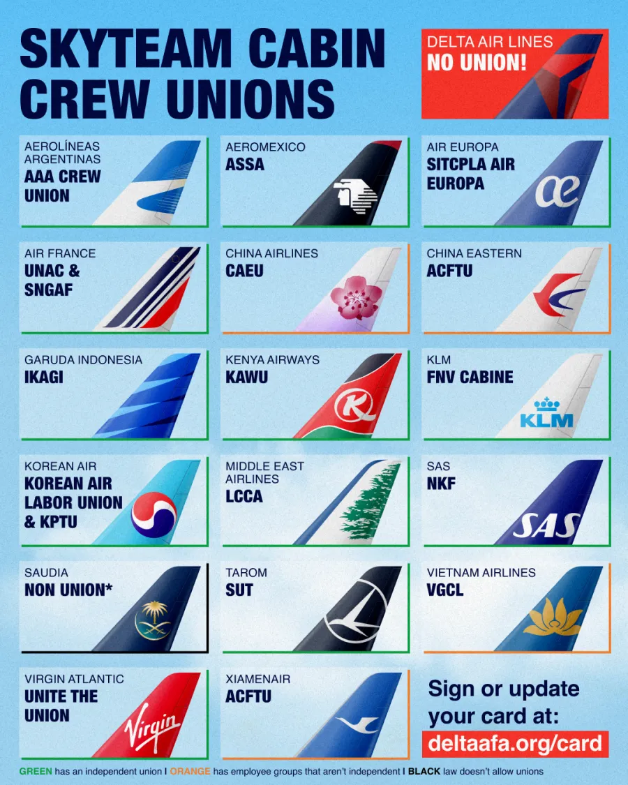 skyteam union